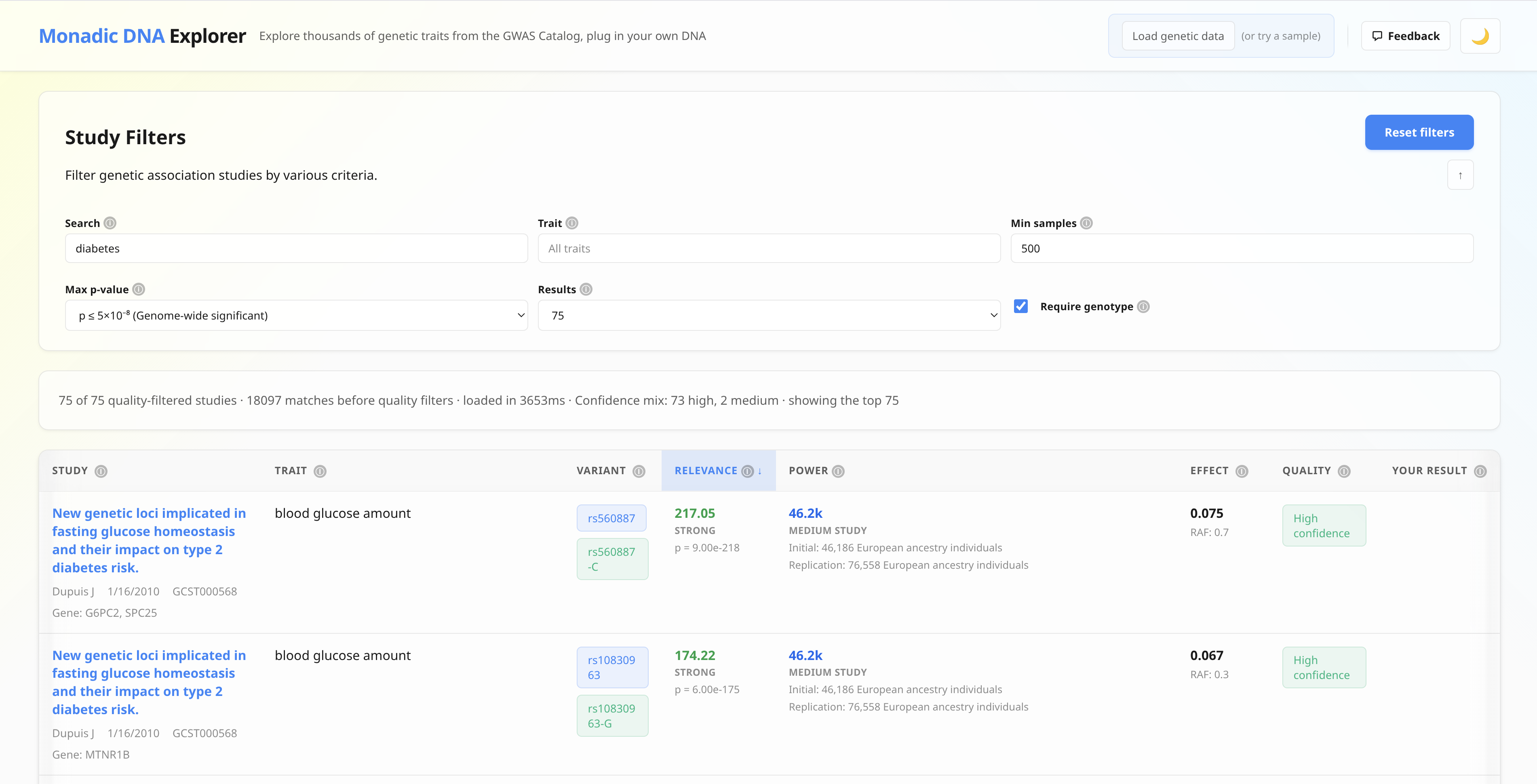 Introducing Monadic DNA Explorer: Private genomic analysis with secure AI