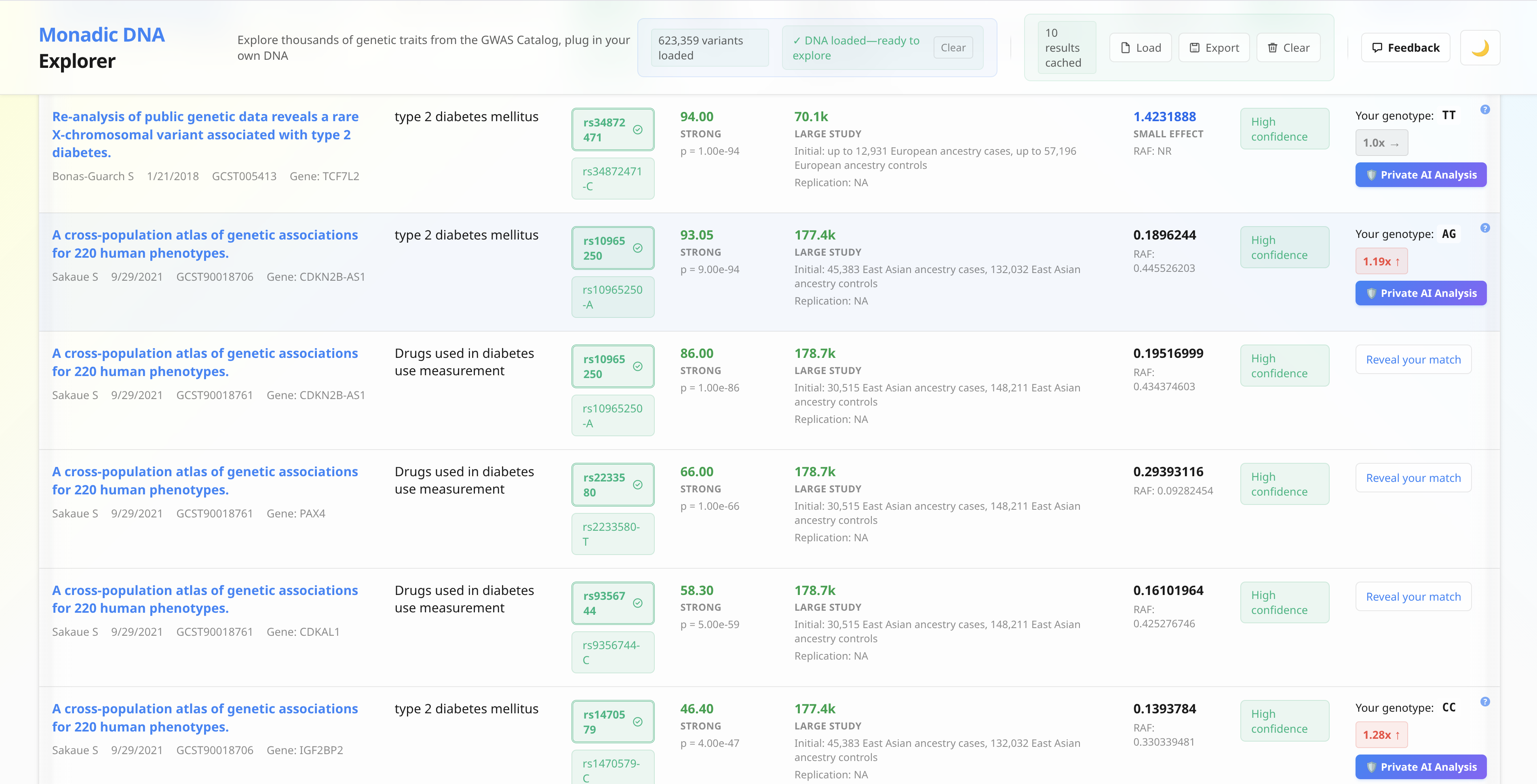 User data plugged into the app